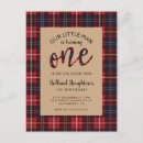 Search for lumberjack invitations Kraft
