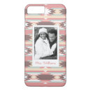 Search for aztec pattern iphone cases Abstract