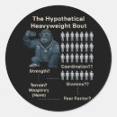 Search for cool gorilla stickers Meme