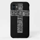 Search for name of jesus iphone cases God
