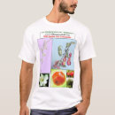 Search for multi region tshirts Nature