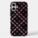 Search for plaid iphone 7 cases Background