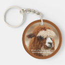 Search for cute llama key rings Wool