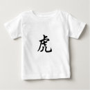 Search for chinese tiger tshirts Astrology