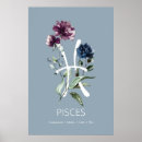 Search for pisces zodiac art Astrology
