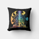 Search for chakras meditation cushions Enlightenment