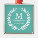 Search for gifts Chic