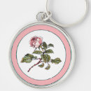 Search for book illustration key rings Vintage