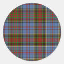 Search for scottish family stickers Plaid