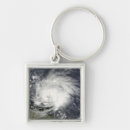 Search for lesser key rings Caribbean