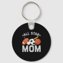 Search for offensive key rings Crossover
