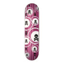 Search for blot skateboards Abstract