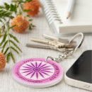 Search for mirror key rings Beauty