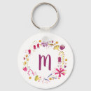 Search for bloom round key rings Garden