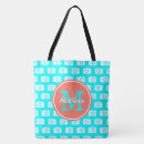 Search for cameras bags Pattern