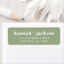 Search for basic return address labels Green