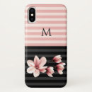 Search for magnolia iphone cases Pattern