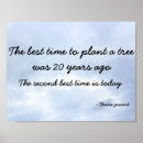 Search for chinese proverbs posters Motivational