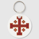 Search for christus key rings Jesus