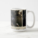 Search for gorillas mugs Primates