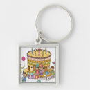 Search for birthday three key rings Cake