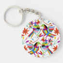 Search for south america key rings Bird