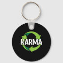 Search for sustain key rings Green living