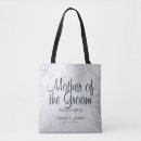 Search for picture frame bags Mother