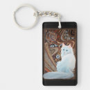 Search for long haired key rings Kitten
