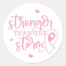 Search for stronger than cancer stickers Warrior