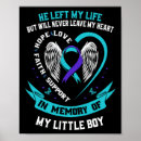 Search for suicide posters You problem