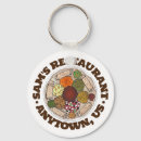 Search for restaurant key rings Food