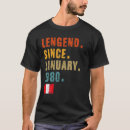 Search for peruvian clothing Birthday