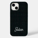 Search for netting iphone cases Pattern