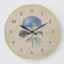Search for vintage hydrangea posters Garden