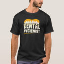 Search for dental hygiene Clinic