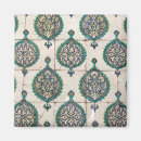 Search for turkish tile magnets Turkey