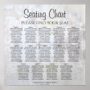 Search for heart chart posters Find your seat
