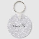 Search for girly decor key rings Silver