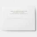 Search for olive green envelopes Minimalist