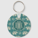 Search for elephant floral key rings Beige