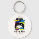 Search for colombian key rings Coat of arms
