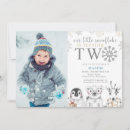 Search for turning two birthday invitations For kids