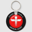 Search for diabetes key rings Medical