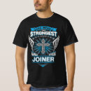 Search for joiner Birthday