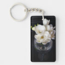 Search for cup key rings White