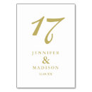 Search for rose gold table cards Greenery