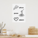 Search for pasta posters Pizza