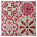 Search for red spanish tiles Mediterranean