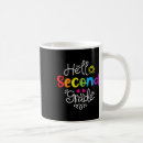 Search for gis coffee mugs College
